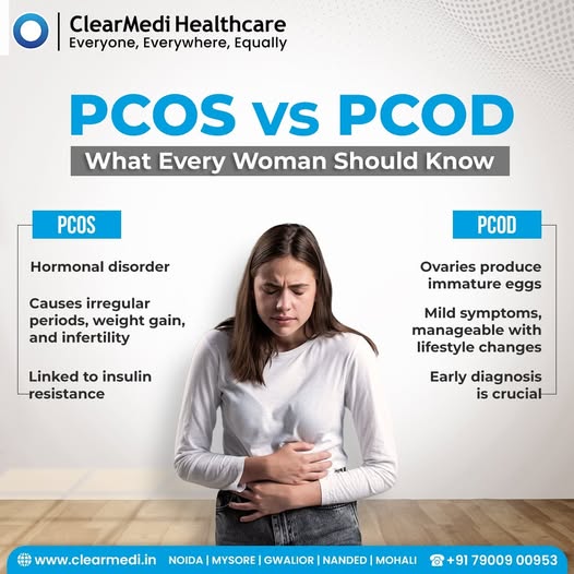 ClearMedi Healthcare Facebook ad: Understanding PCOD vs PCOS, Because Awareness Matters!