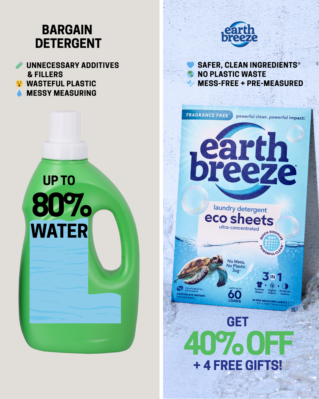 Earth Breeze Facebook ad