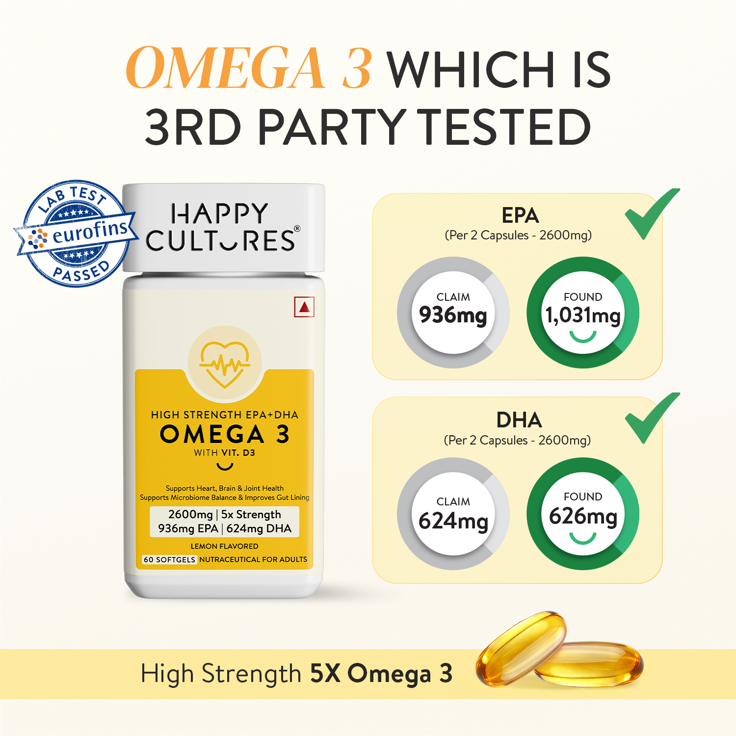 Happyculturesofficial Facebook ad: High Strength Omega-3 for Your Daily Health