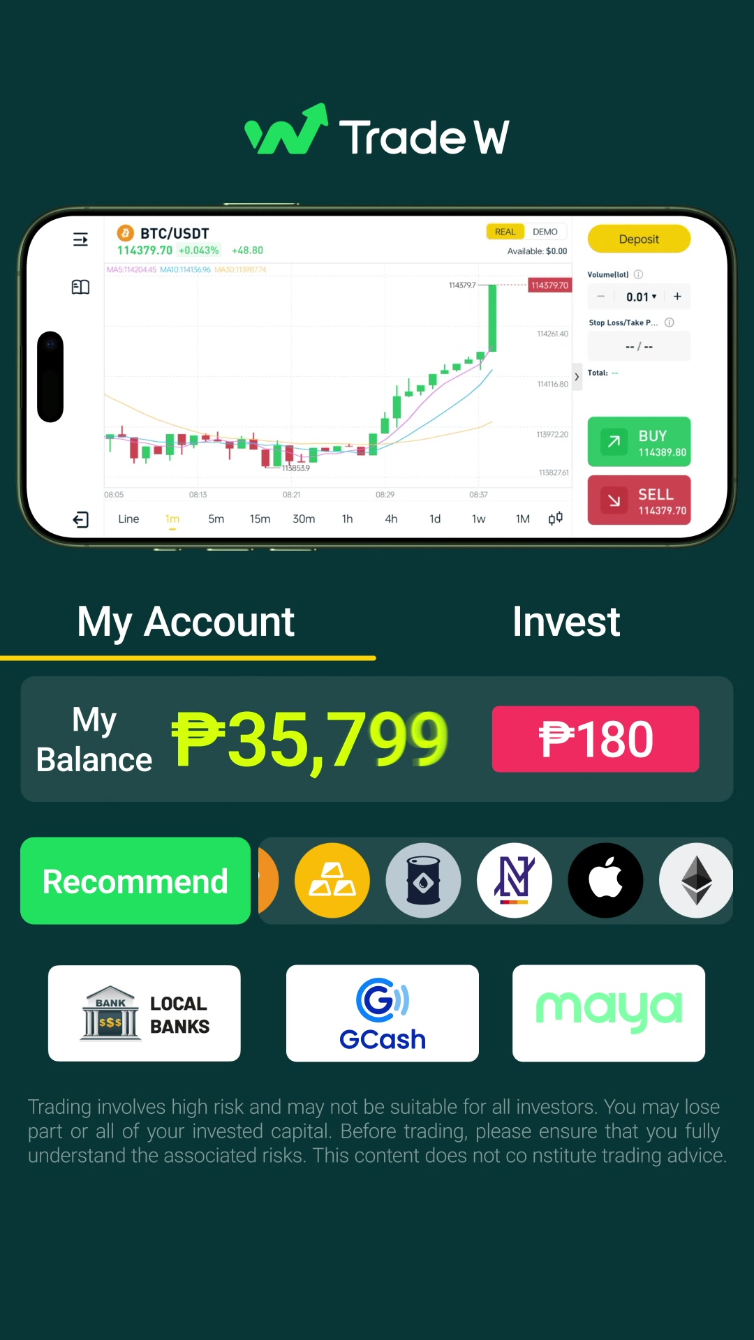 Trade-Investing Now Facebook ad: Start Trading From ₱180