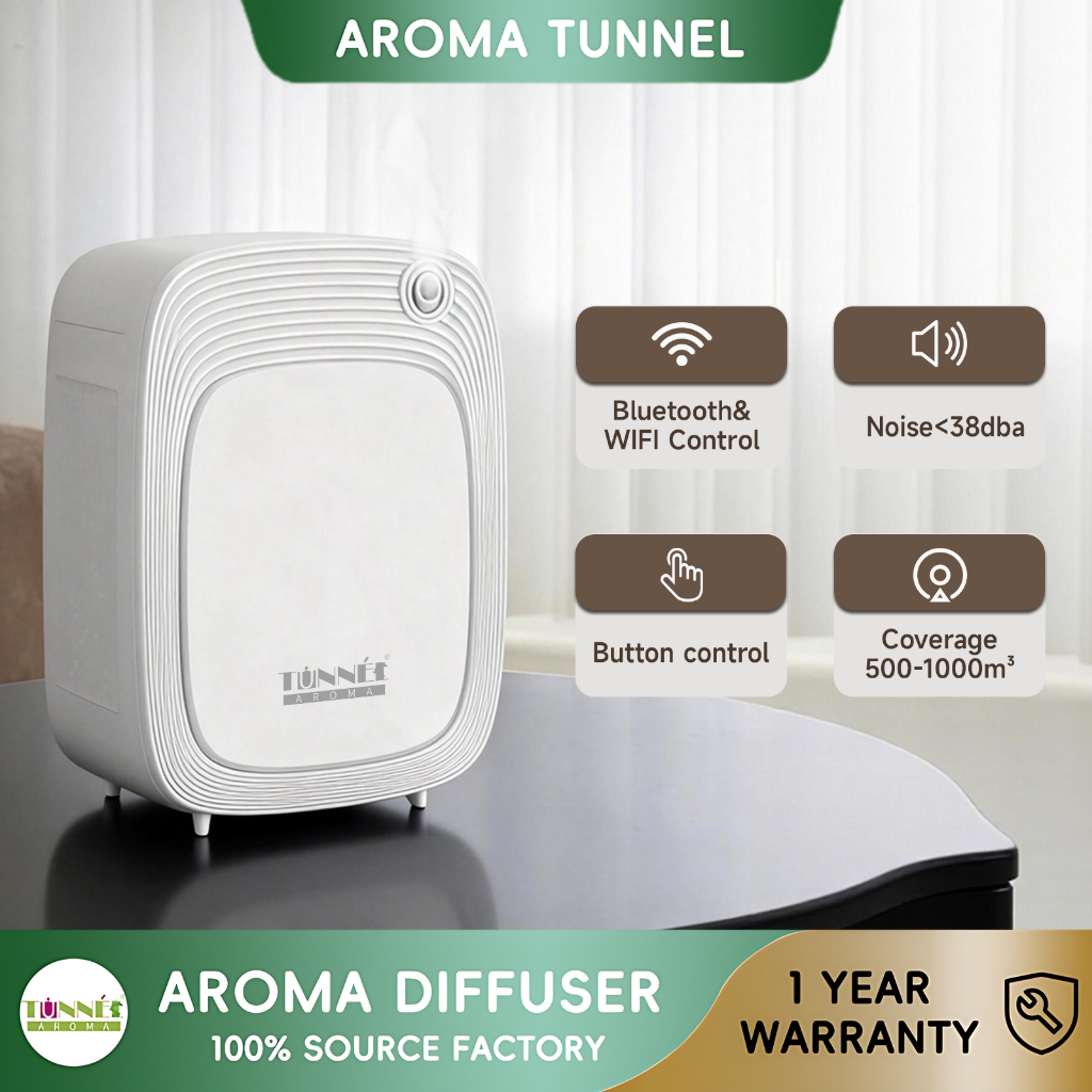 Aroma tunnel store Facebook ad: Save big with AROMA TUNNEL STORE shop on…