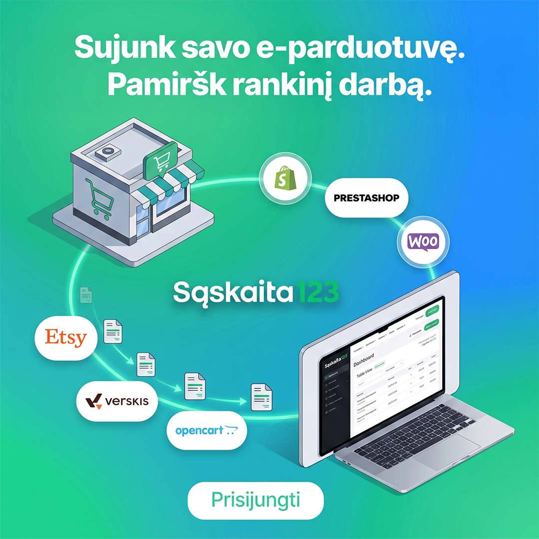 Sąskaita123 Facebook ad: Išbandykite nemokamai!