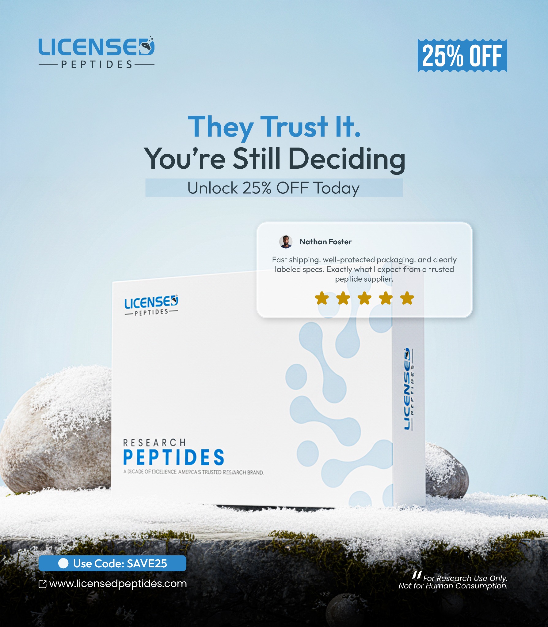 Licensed Peptides Research Facebook ad from May 3, 2026