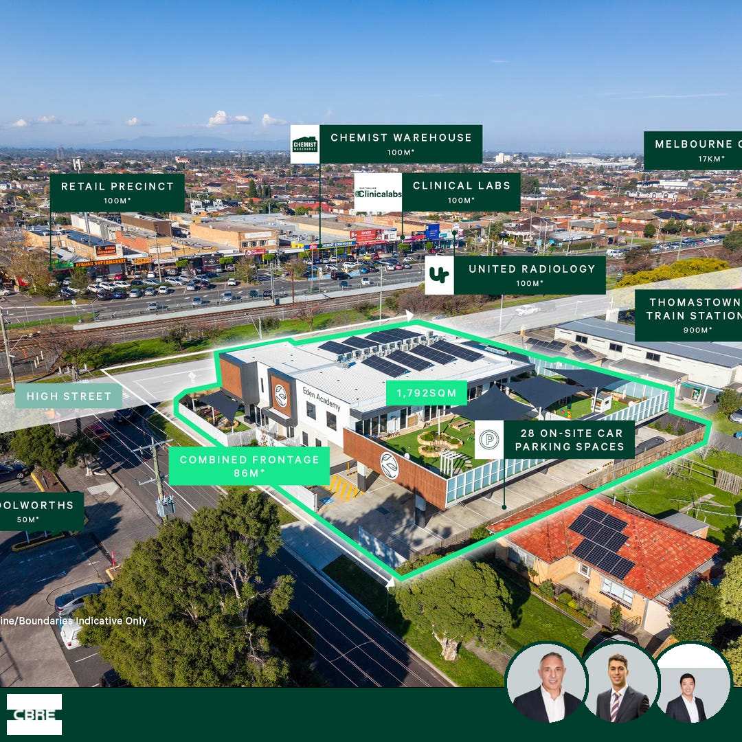 realcommercial.com.au Featured Properties Facebook ad