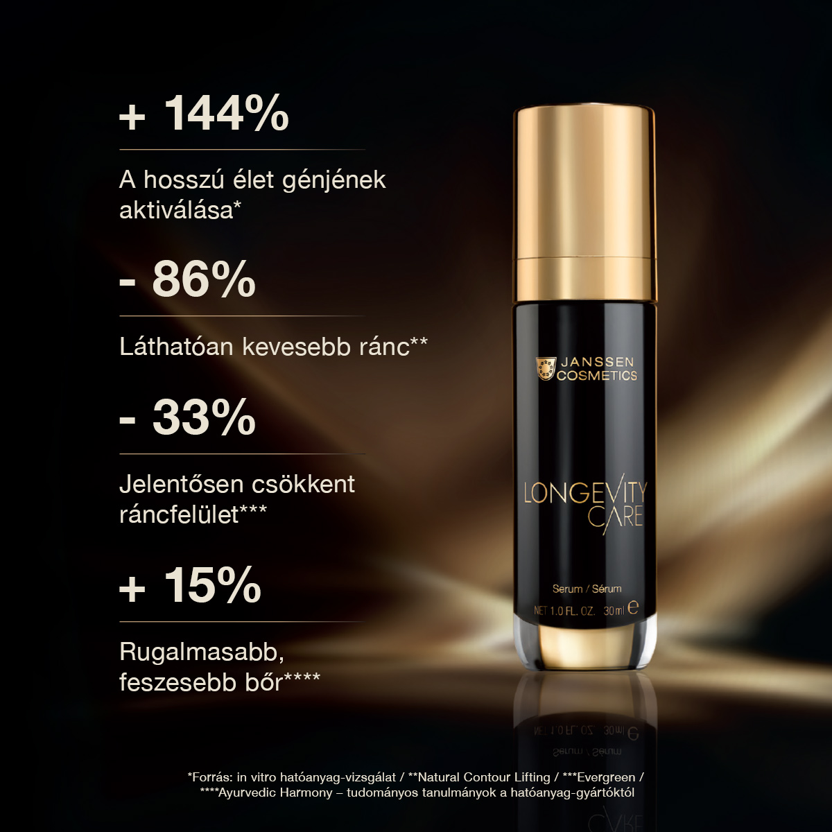 Janssen Cosmetics Hungary Facebook ad