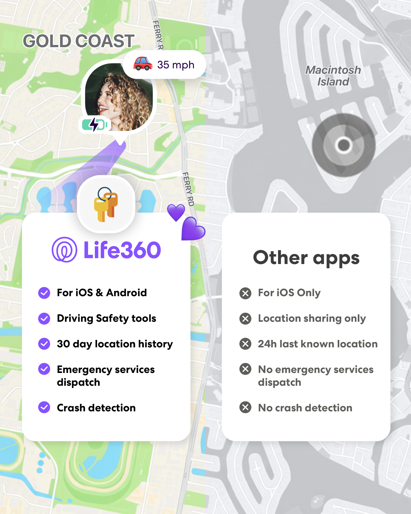 Life360 Facebook ad