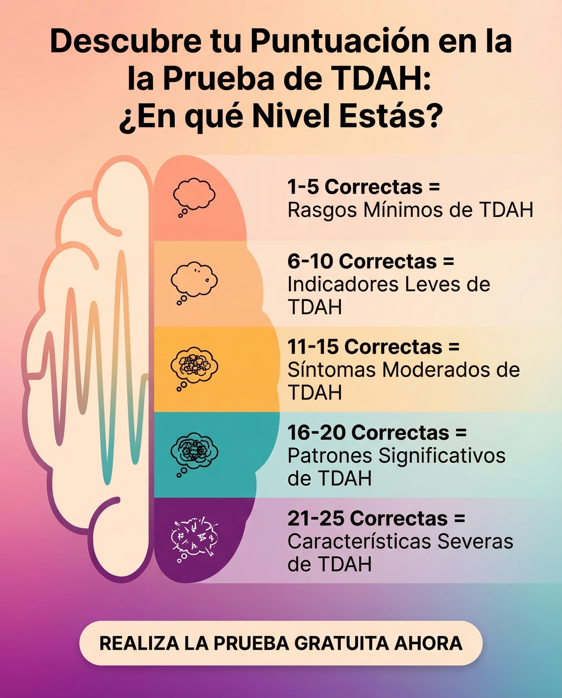Personality Test: Created by Experts  Facebook ad