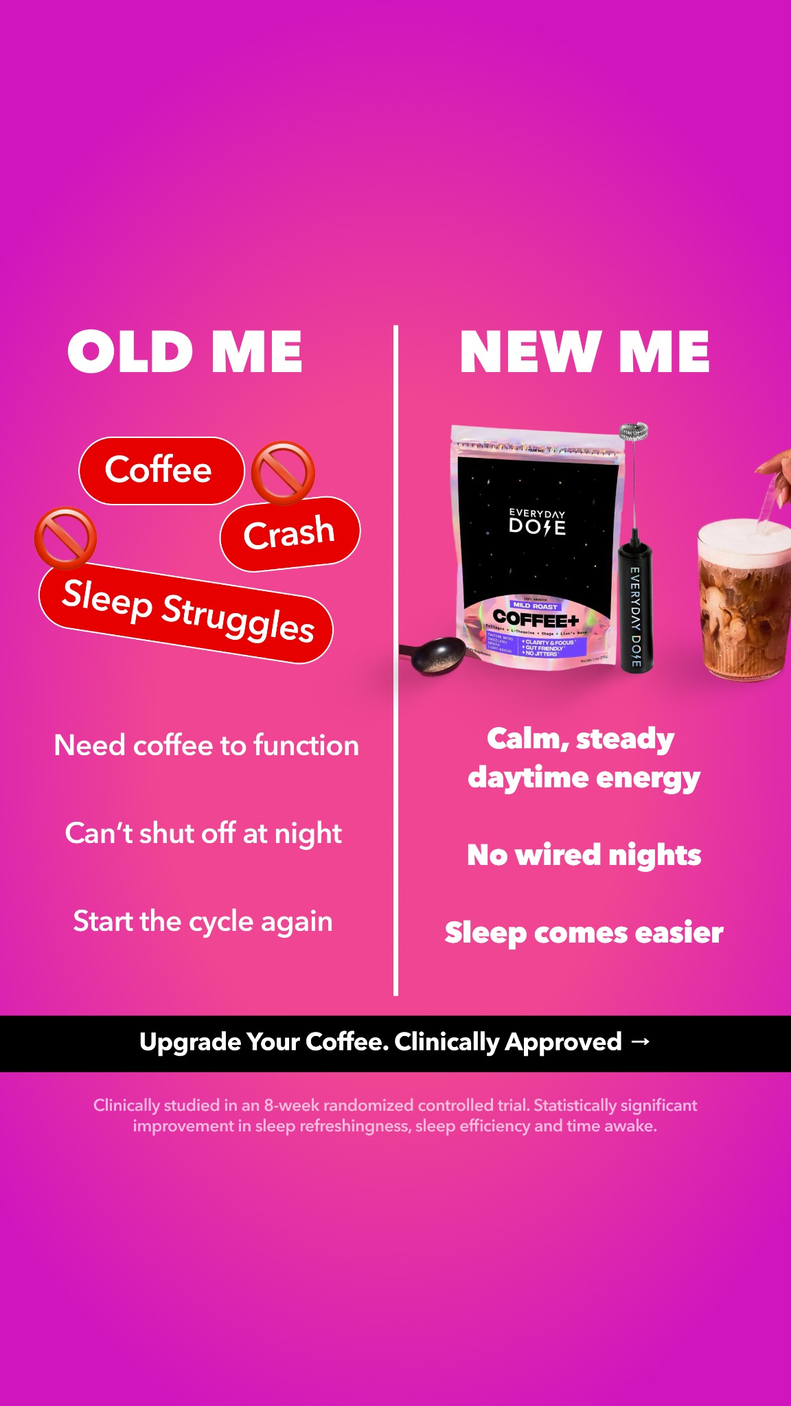 Everyday Dose Facebook ad