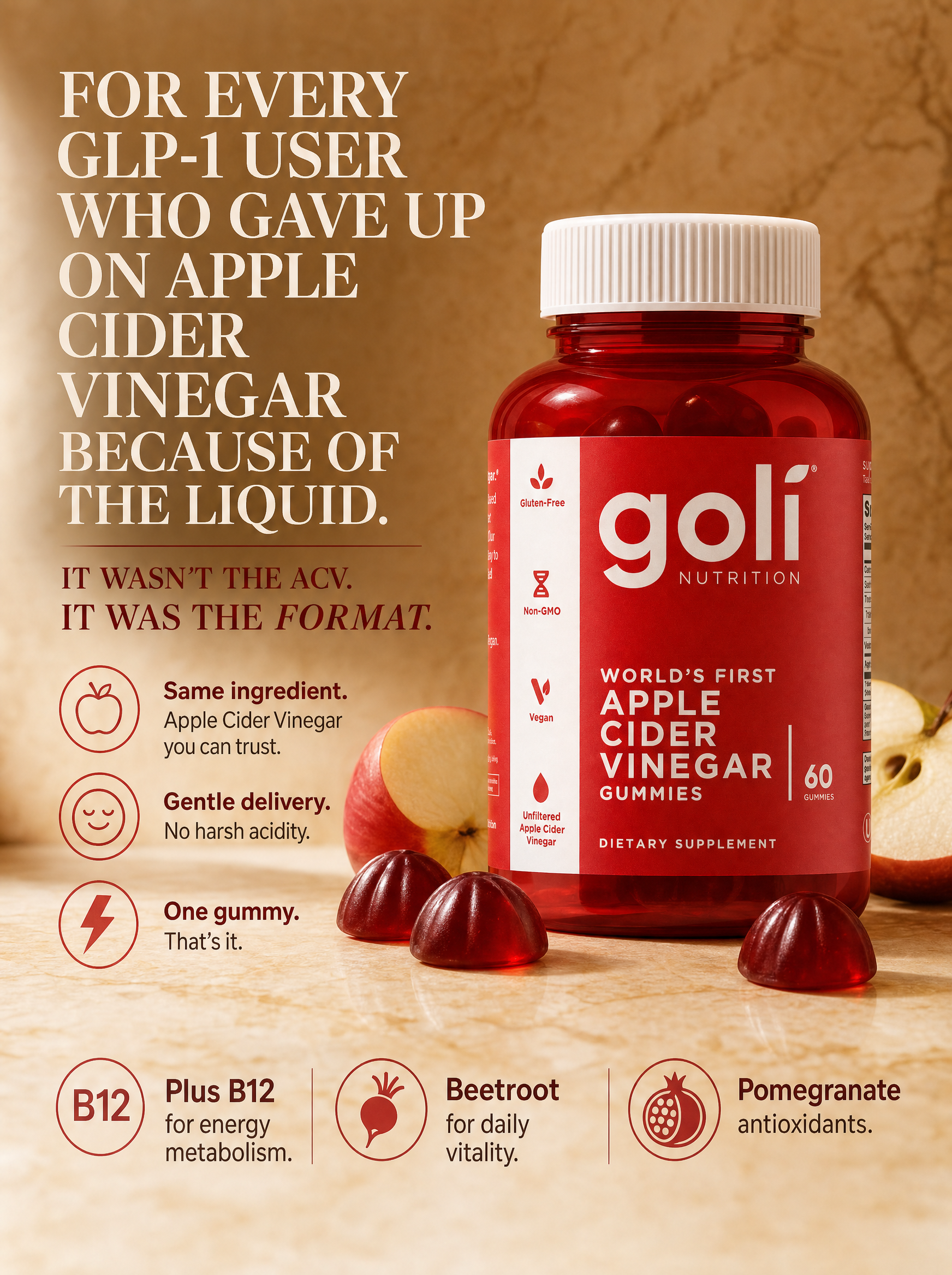 Goli Facebook ad: On a GLP-1 and Wiped by 3pm?