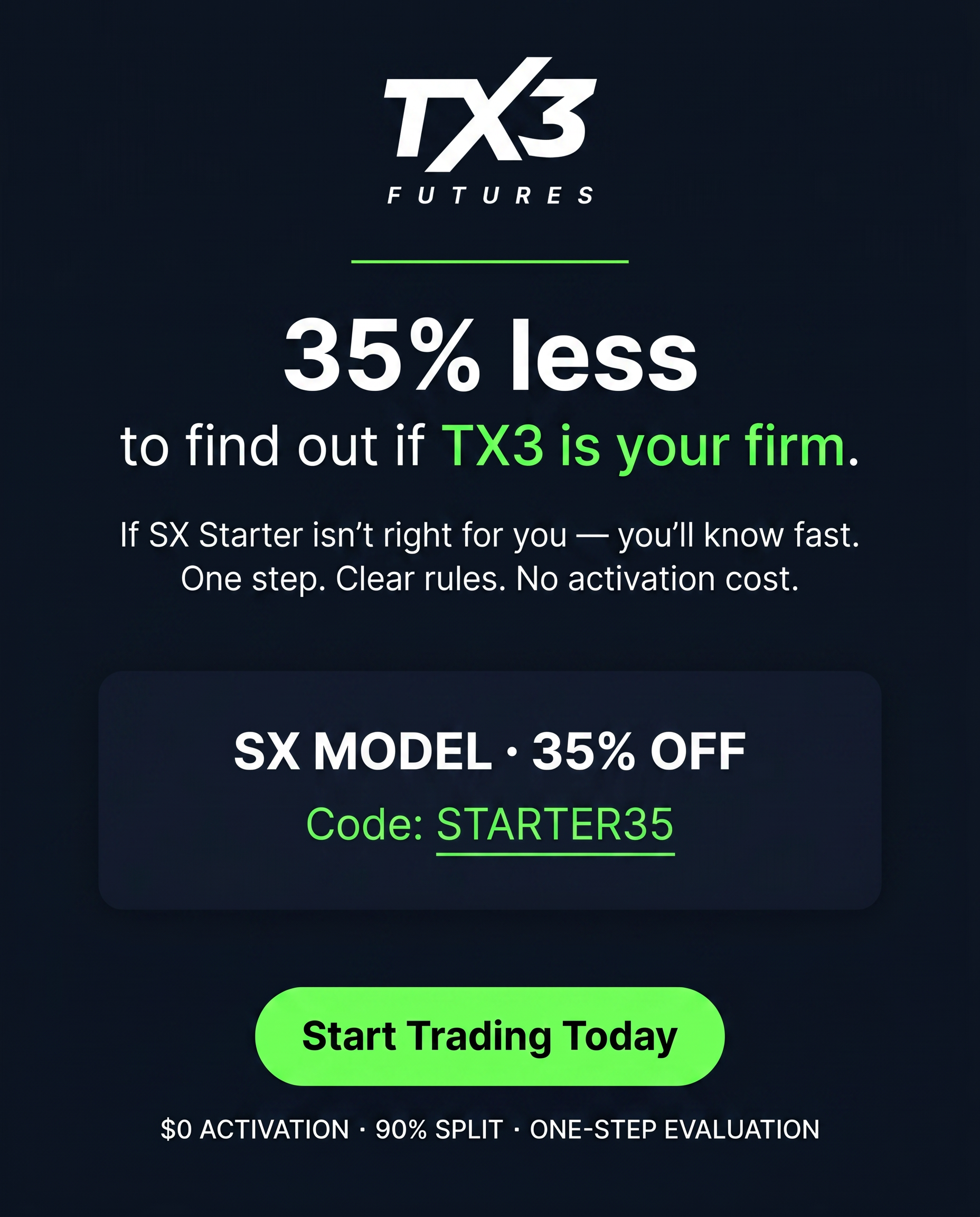 TX3 Futures Facebook ad
