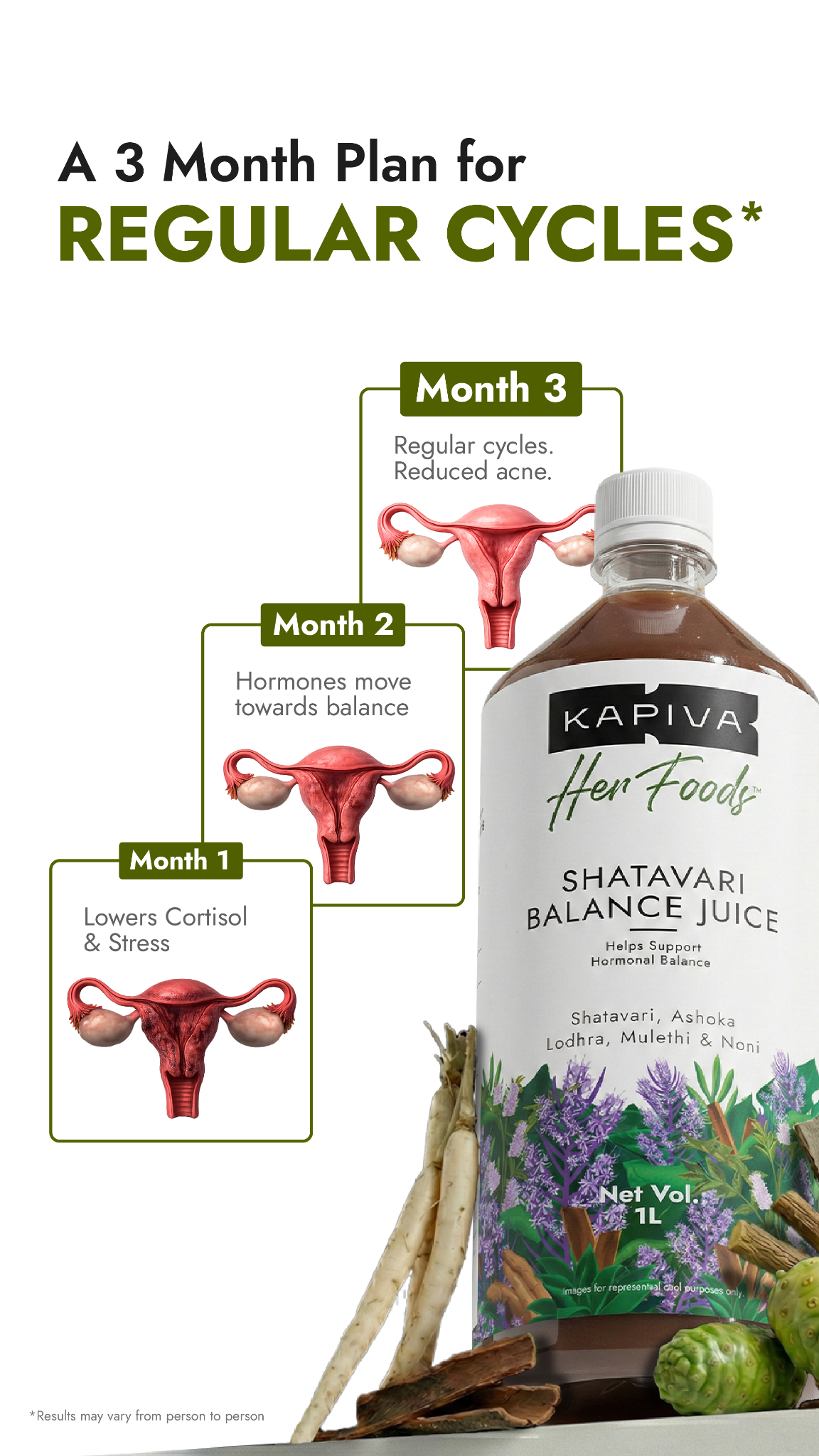 Kapiva Wellness Facebook ad