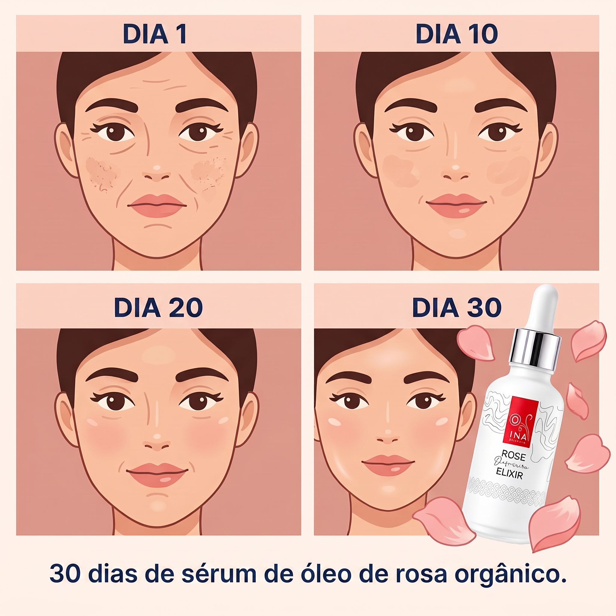 InaEssentials.PT - Cosméticos Orgânicos Familiares Facebook ad: O que 30 dias de óleo de rosa fazem à tua pele