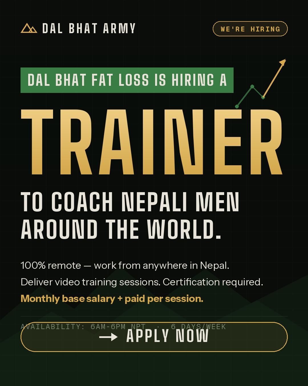 Sandesh BK - DAL BHAT FAT LOSS Facebook ad: Remote Personal Trainer Job, Work From Anywhere in Nepal