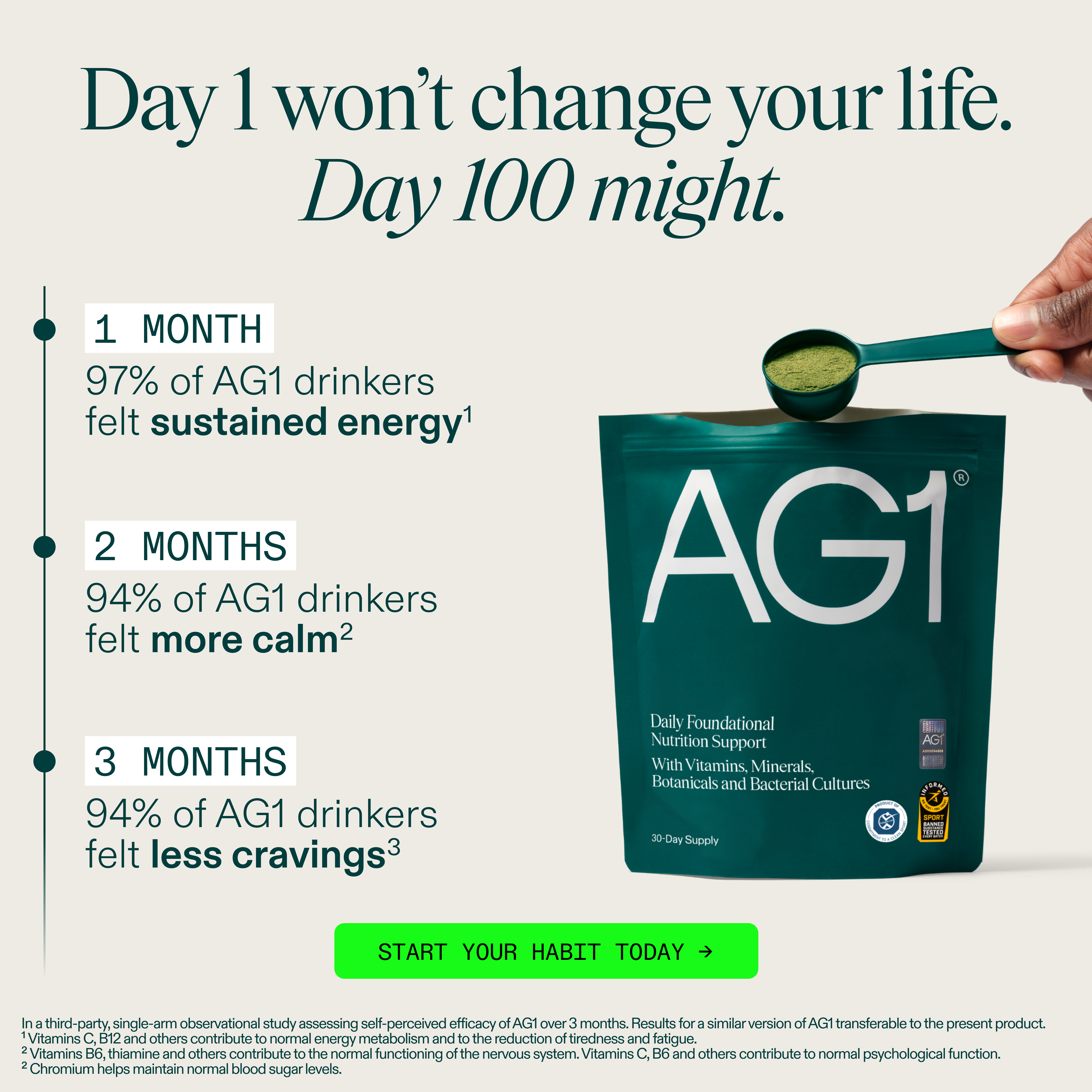 AG1 by Athletic Greens Facebook ad