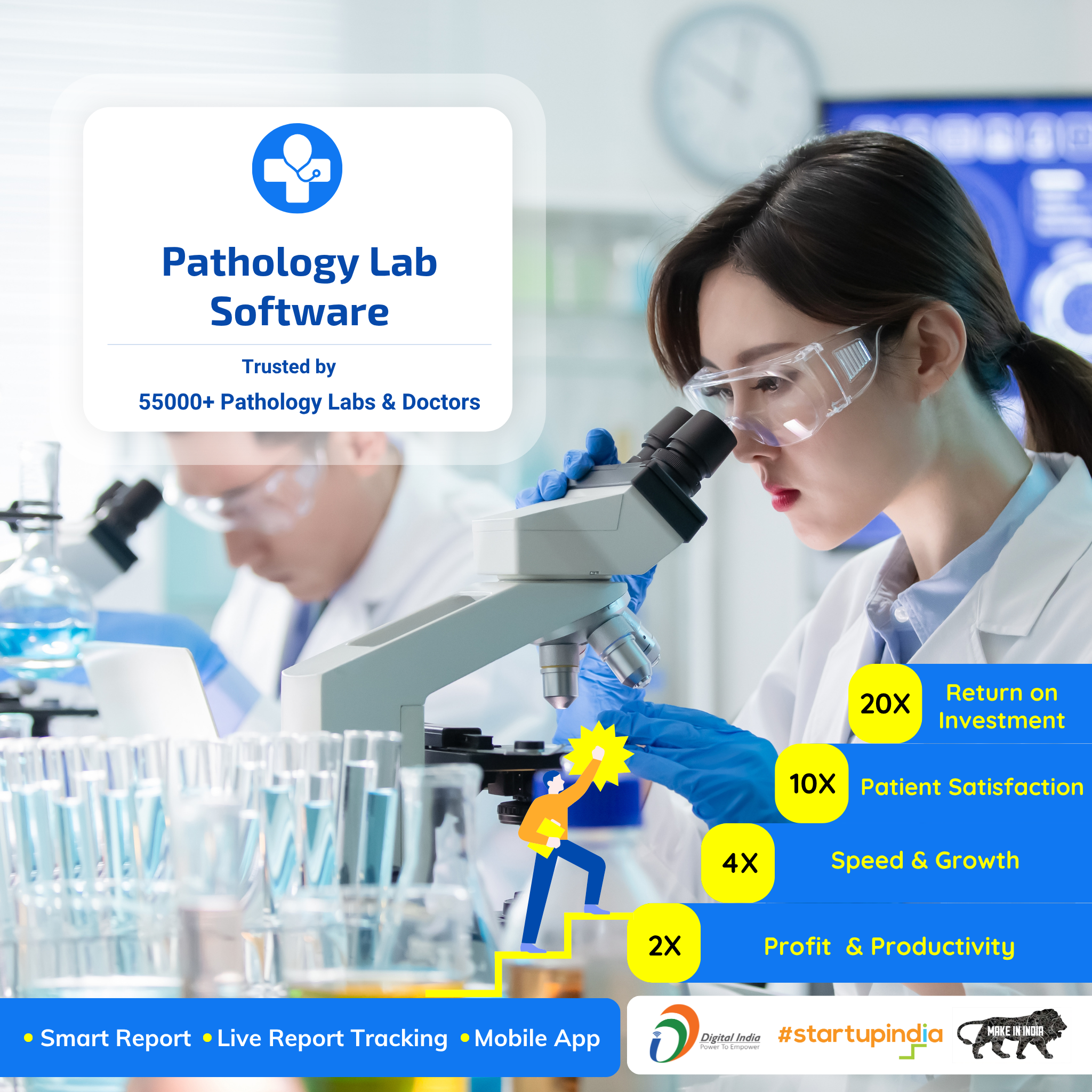 Drlogy Facebook ad: India’s Premium Pathology Lab Software.