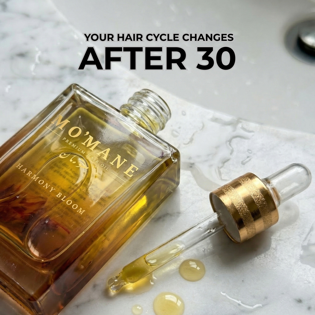 Mo'mane Facebook ad: Say Goodbye to thinning hair | 100% natural and…