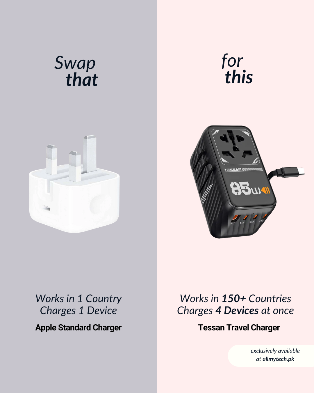 All my Tech Facebook ad