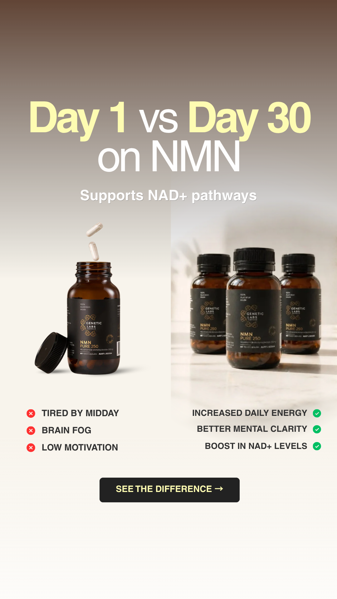 Genetic Labs Australia Facebook ad