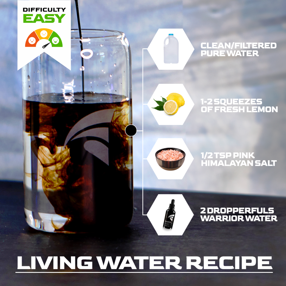 Wellness Warrior Facebook ad