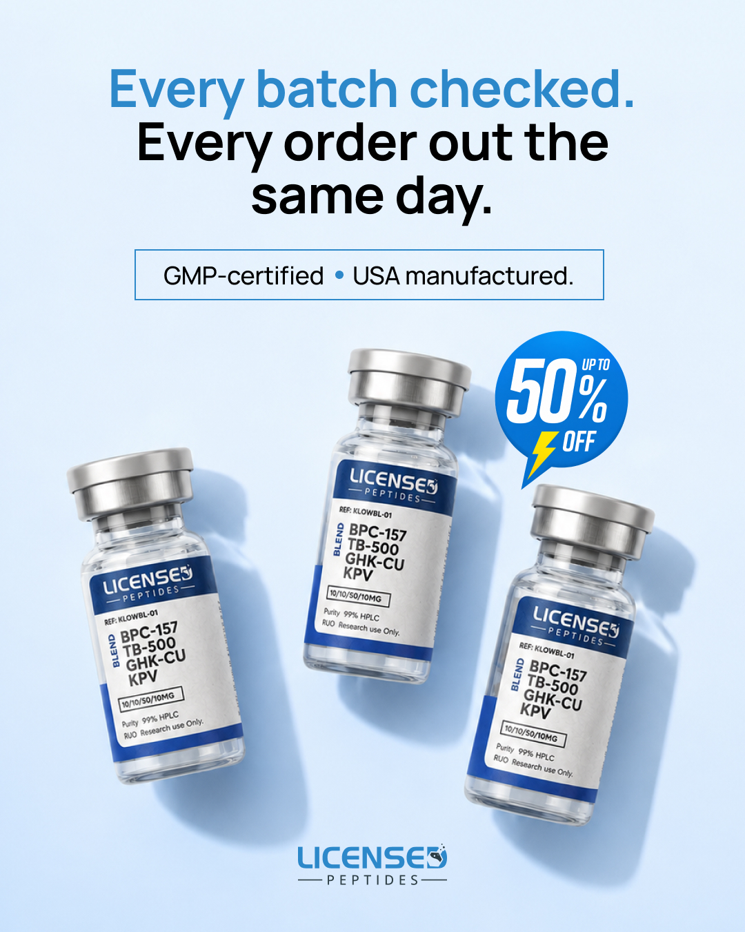 Licensed Peptides Facebook ad: Up to 50% OFF Research Peptides