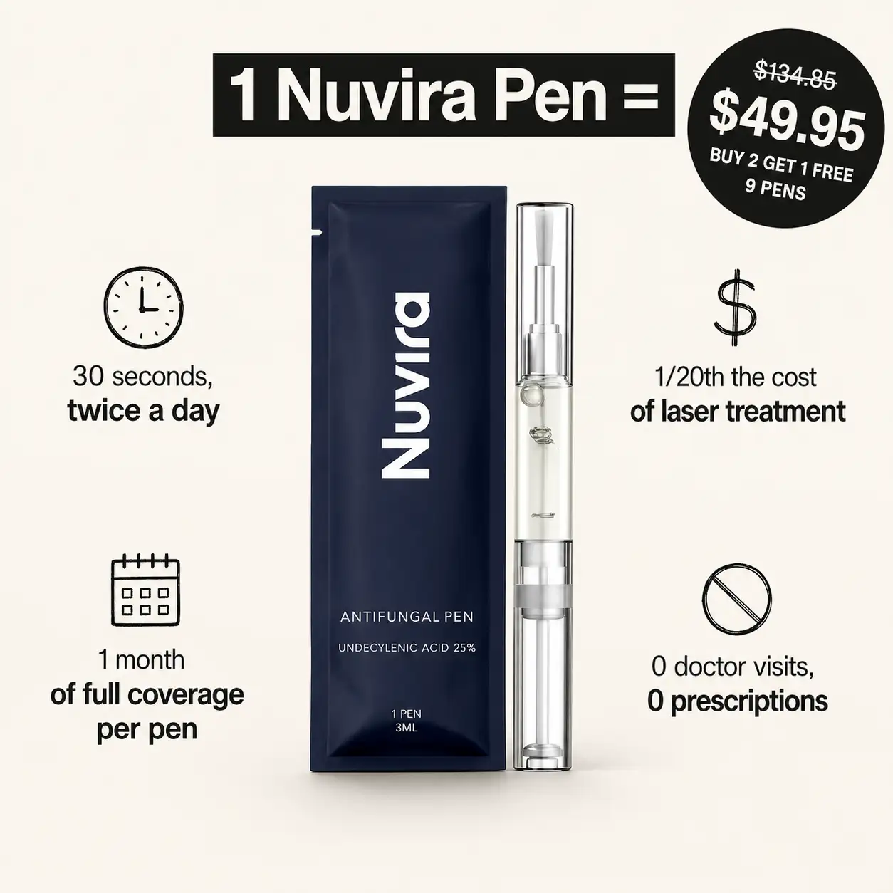 Nuvira Facebook ad