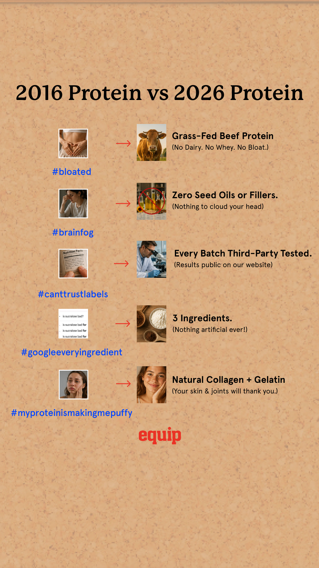 Equip Facebook ad