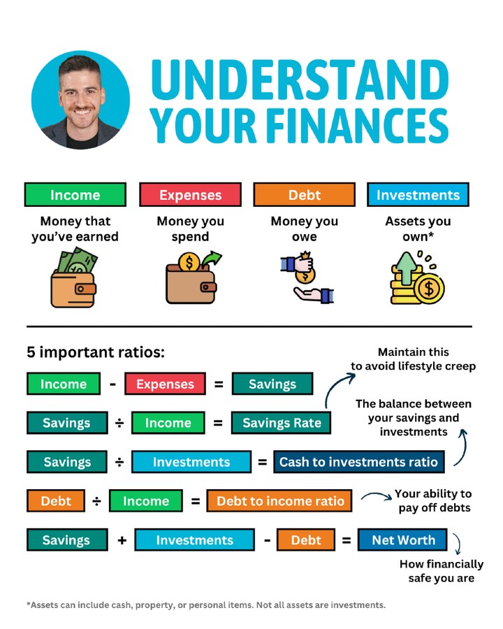 vitto.moneycoach Facebook ad: Want to get more control over your finances?