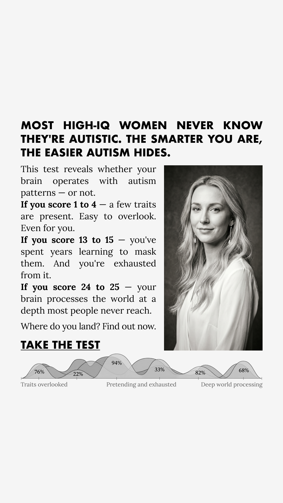 Brain Health Check Facebook ad