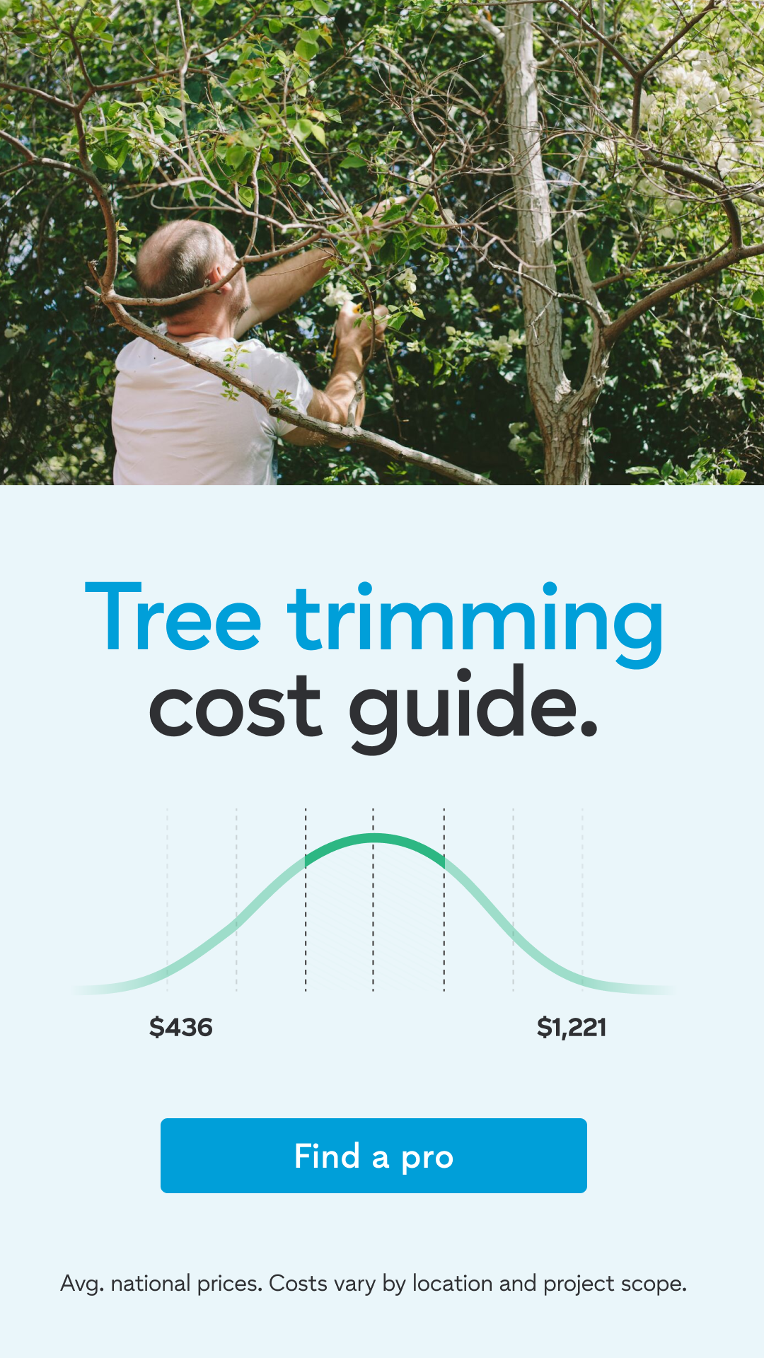 Thumbtack Facebook ad: Tree trimming cost guide.