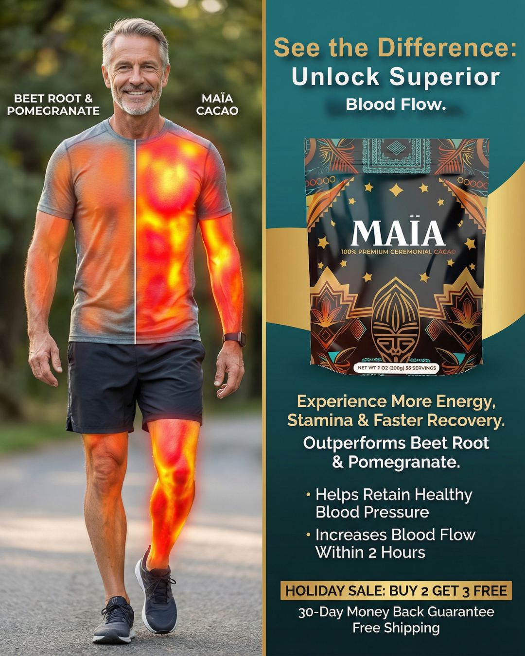 Cacao Research Institute Facebook ad