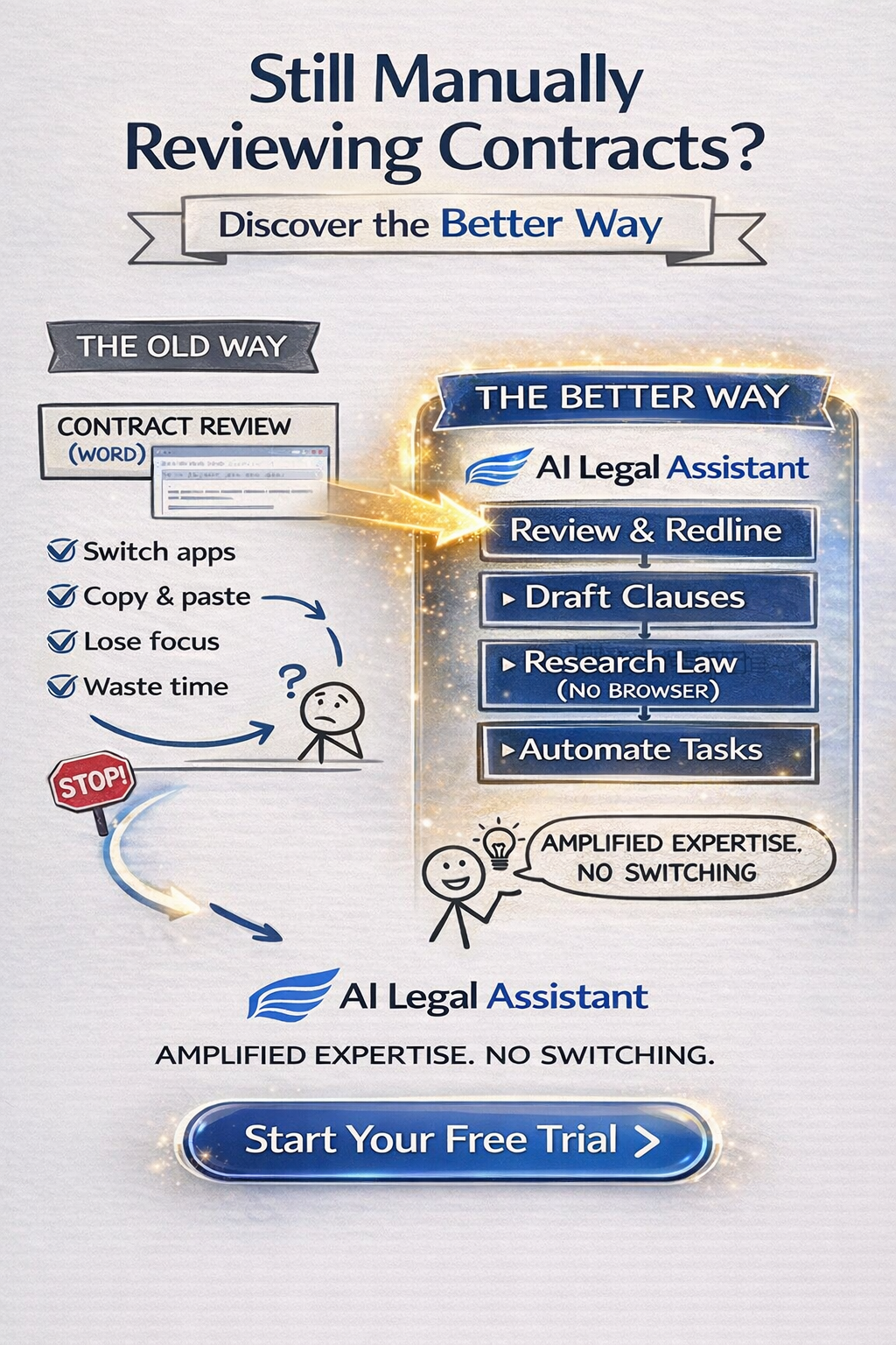 AI Legal Assistant Facebook ad from Apr 20, 2026