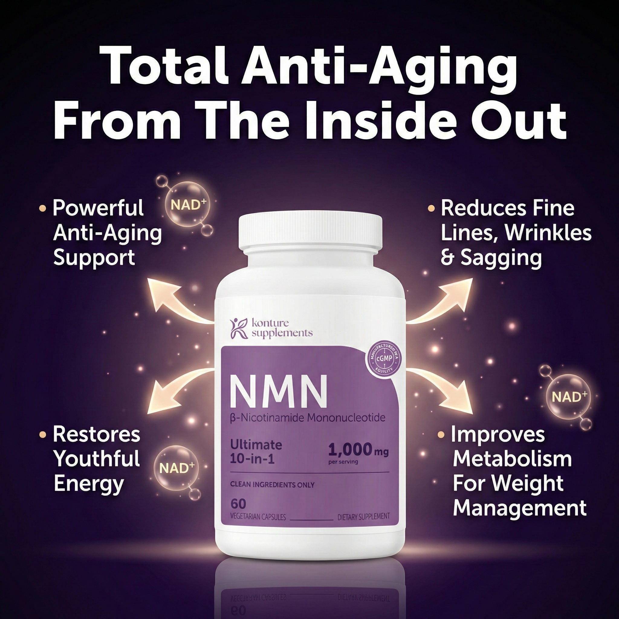 Anti-Aging Support Forum Facebook ad: This product made me look and feel young again for $35