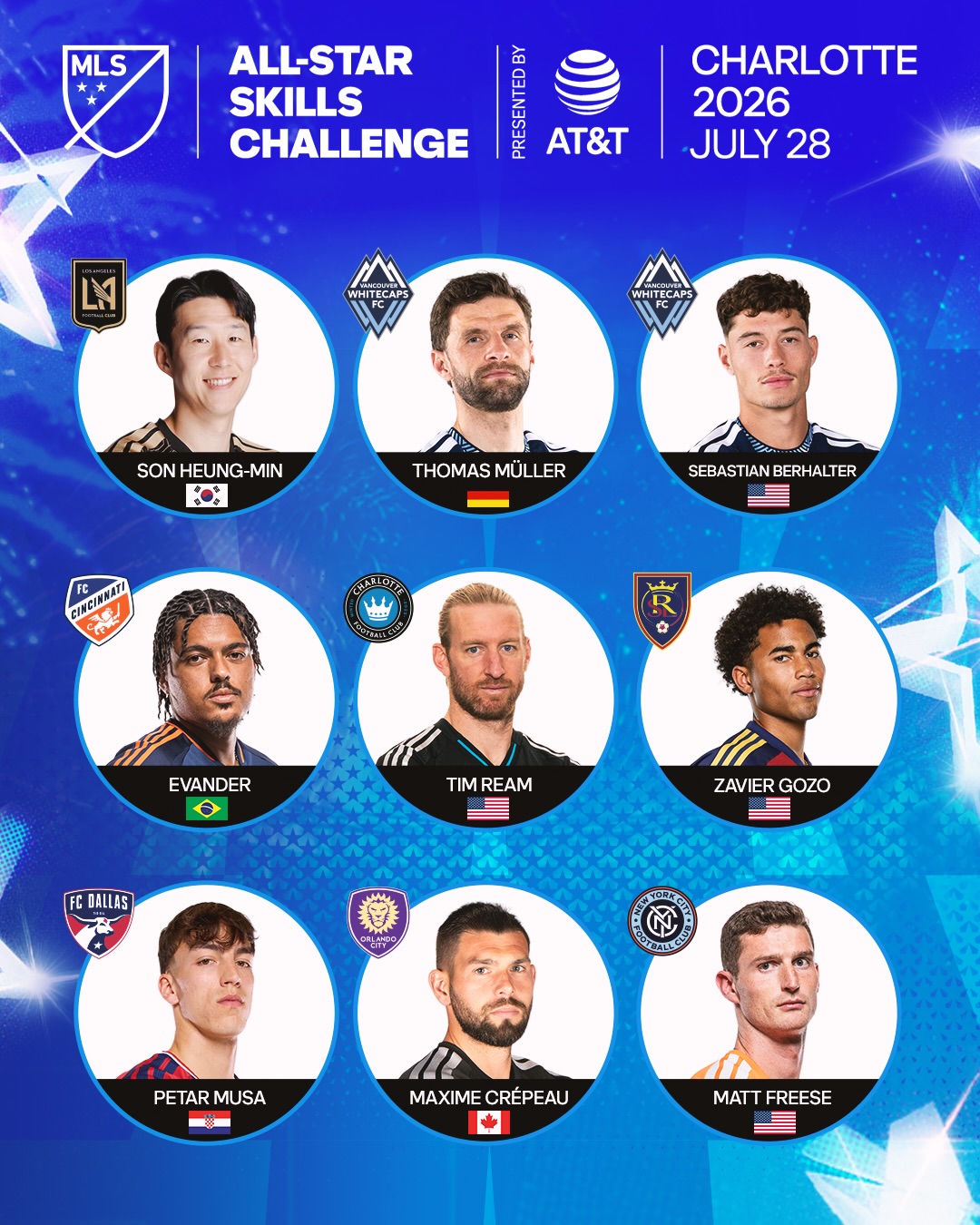 Major League Soccer (MLS) Facebook ad