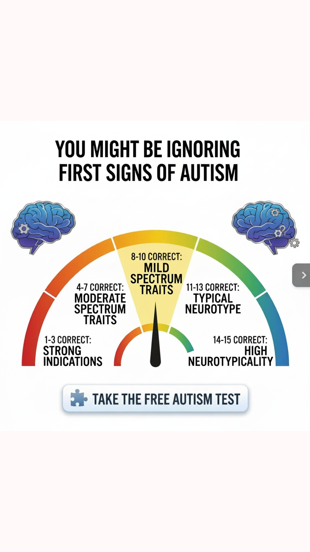 Yourselfirst: Mental Balance Facebook ad