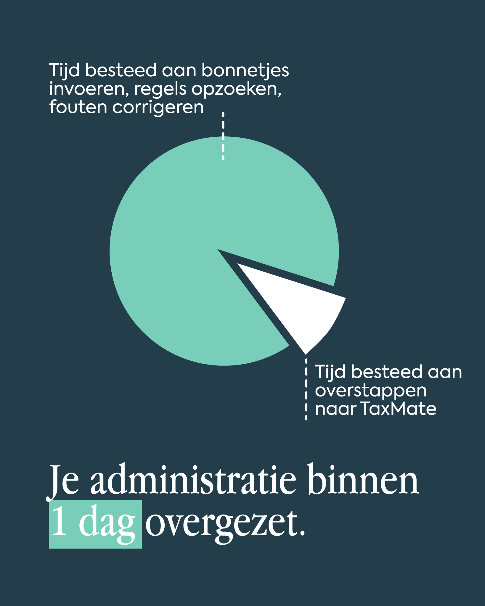 TaxMate Facebook ad