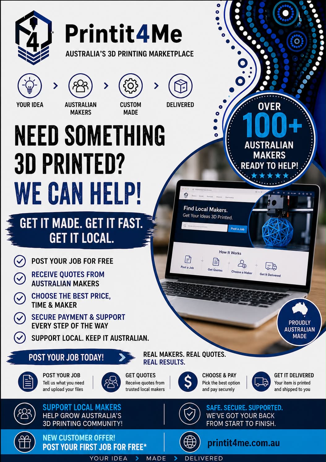 Printit4Me 3d Printing Australia Facebook ad