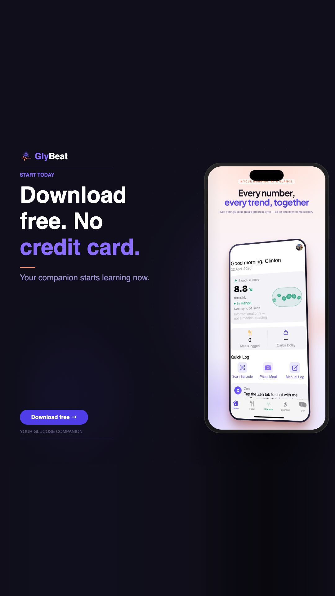 Glybeat Facebook ad from May 11, 2026
