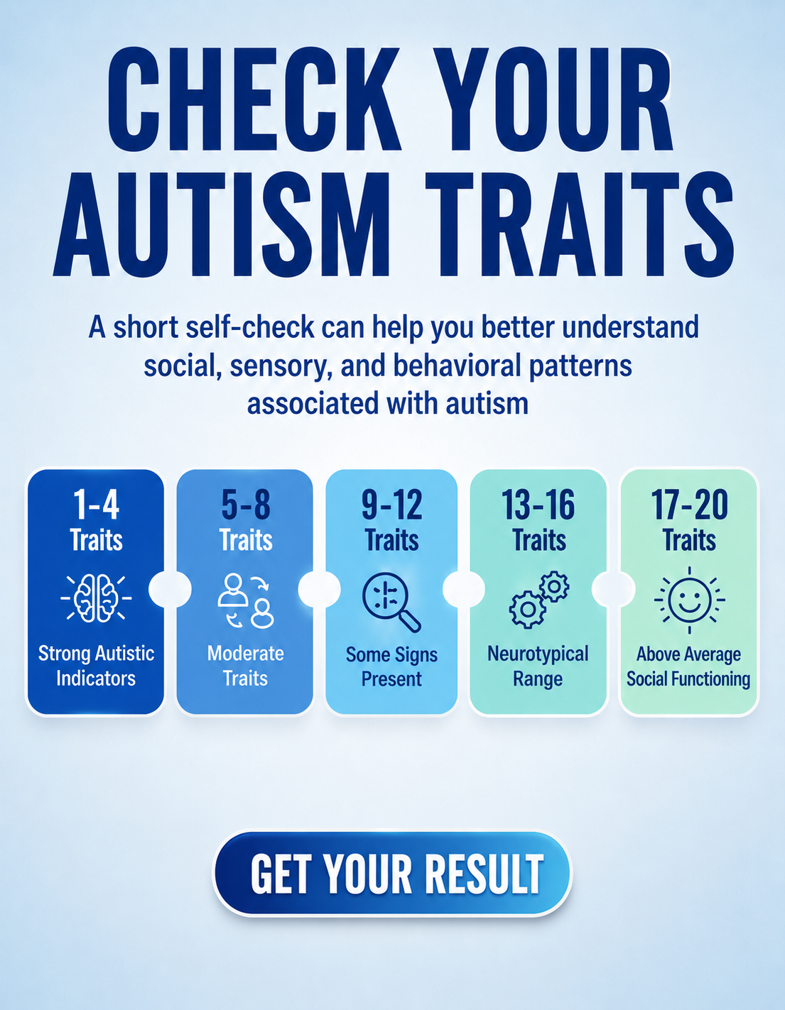Personality Test: Created by Experts  Facebook ad
