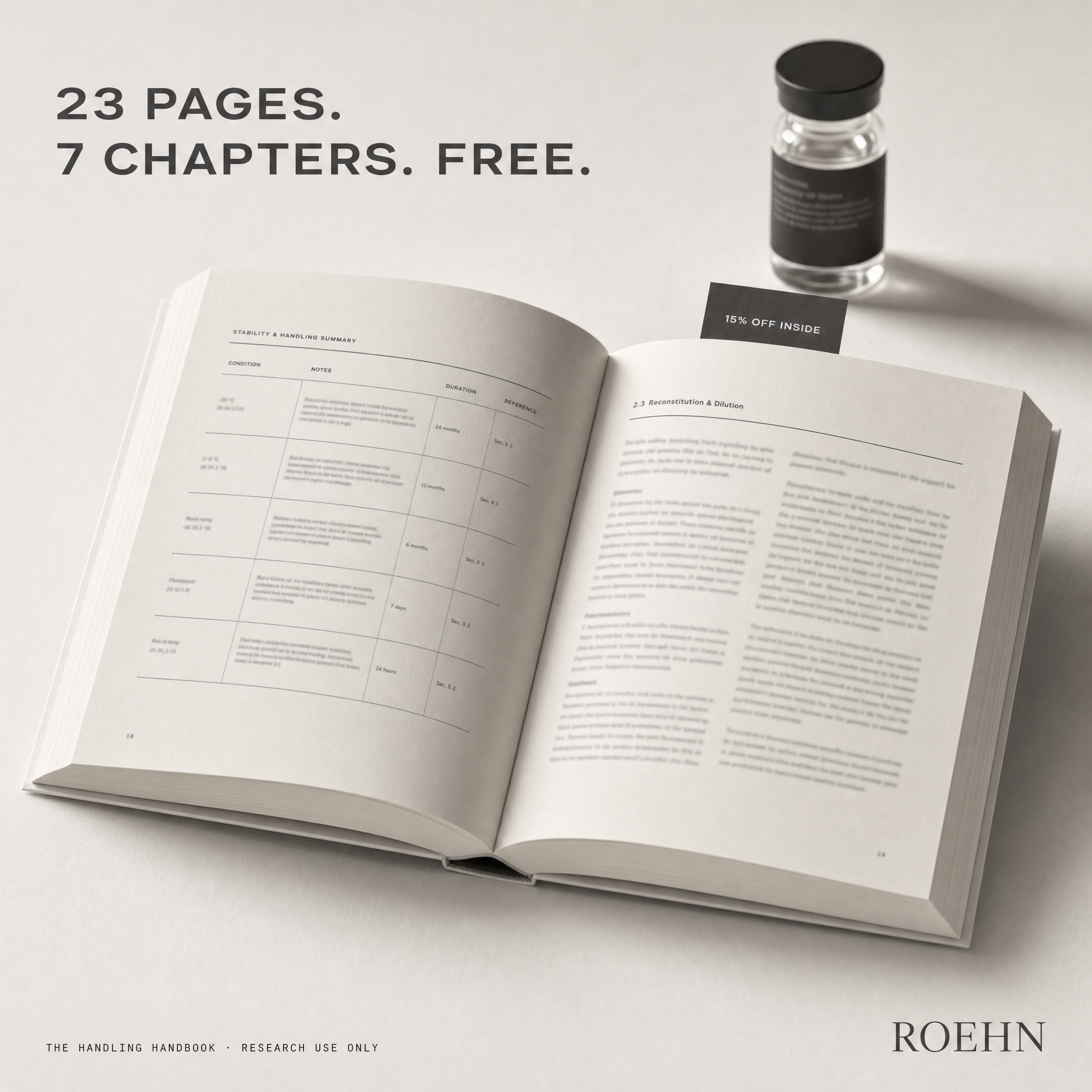 Peptide Research Review Facebook ad: 23 Pages. 7 Chapters. Free.