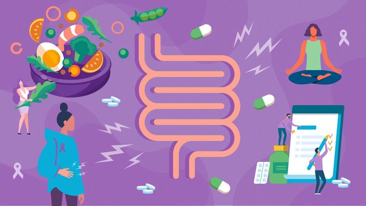 Everyday Health Facebook ad