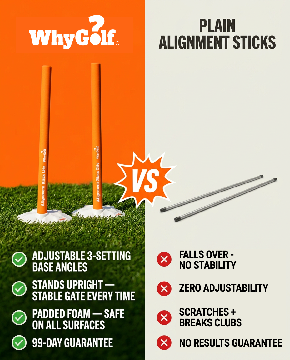 WhyGolf Facebook ad
