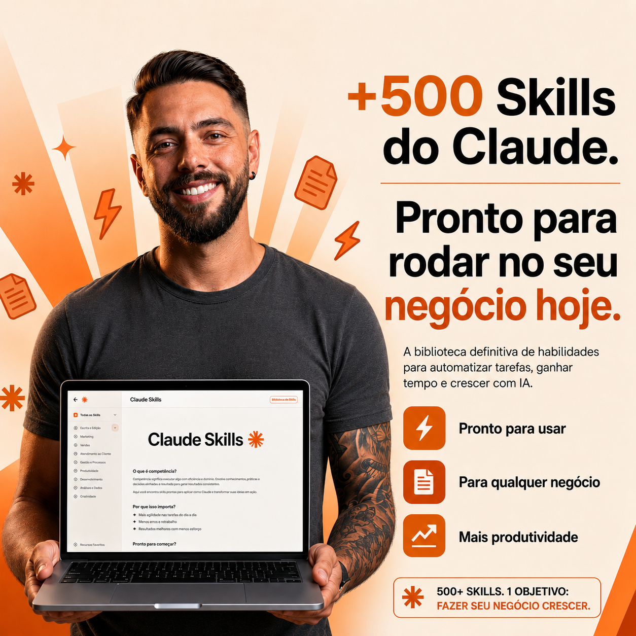 Promptfy Facebook ad: Seu negócio precisa de copy, design, tráfego