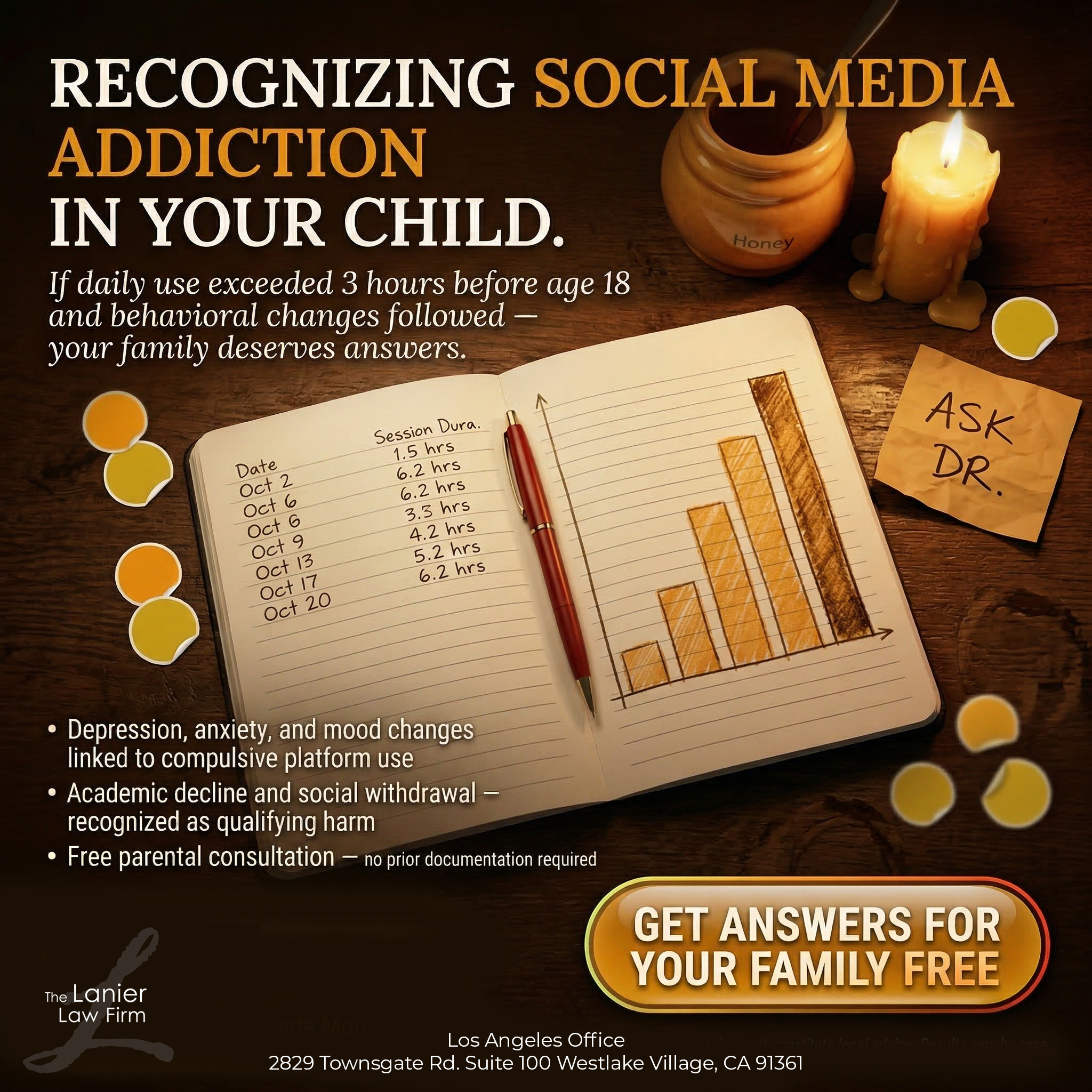 Social Media Claim Facebook ad