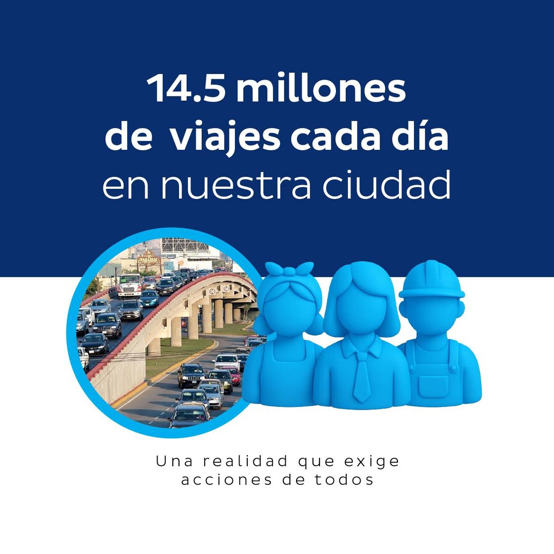 CAINTRA Nuevo León Facebook ad: 14.5 millones de viajes se realizan cada día…