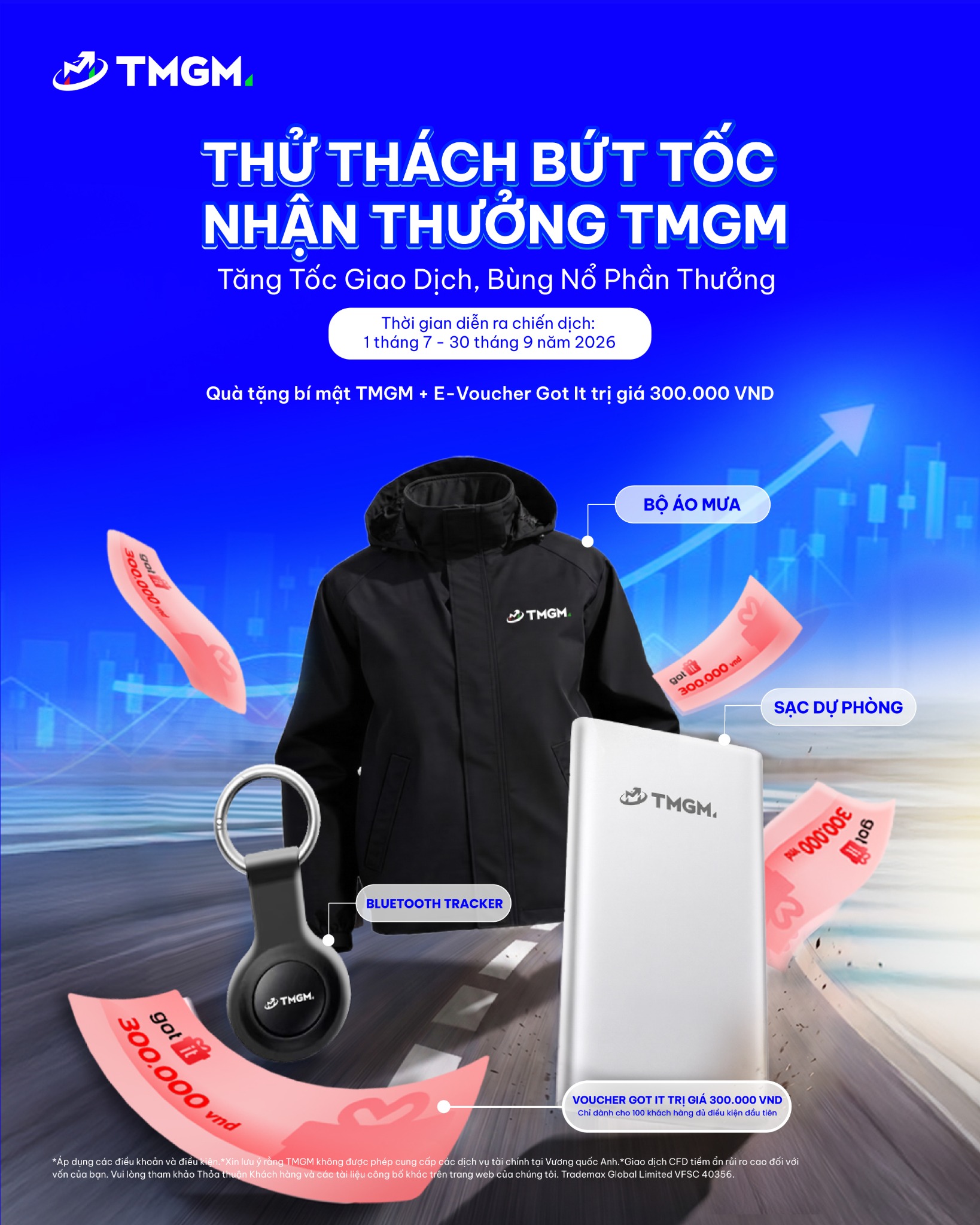 TMGM Facebook ad