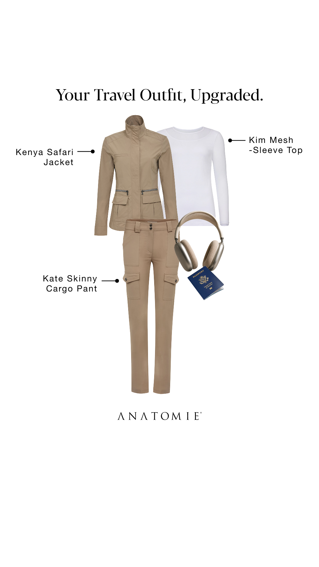 Anatomie Facebook ad