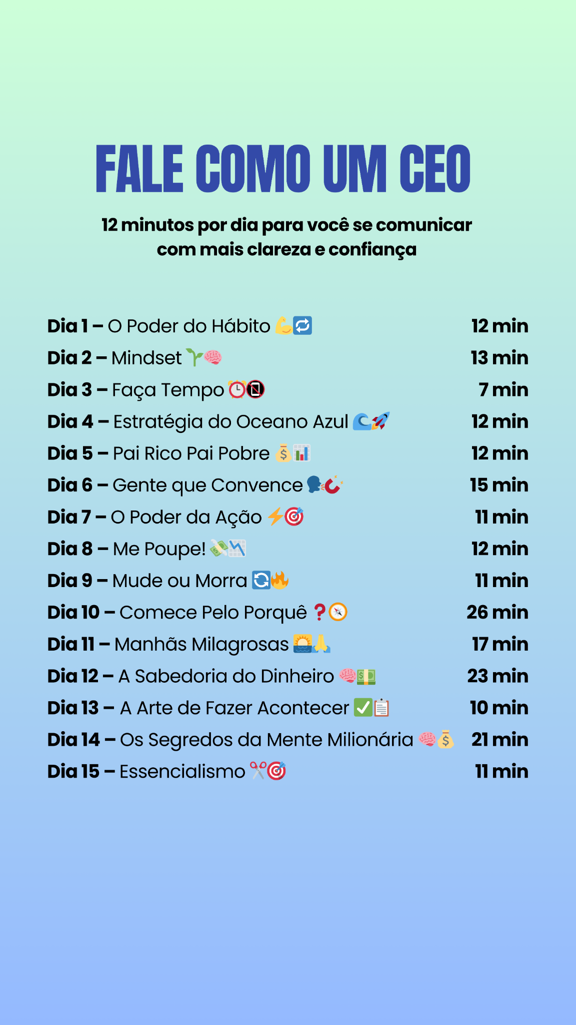 12min - Resumos de Livros Facebook ad