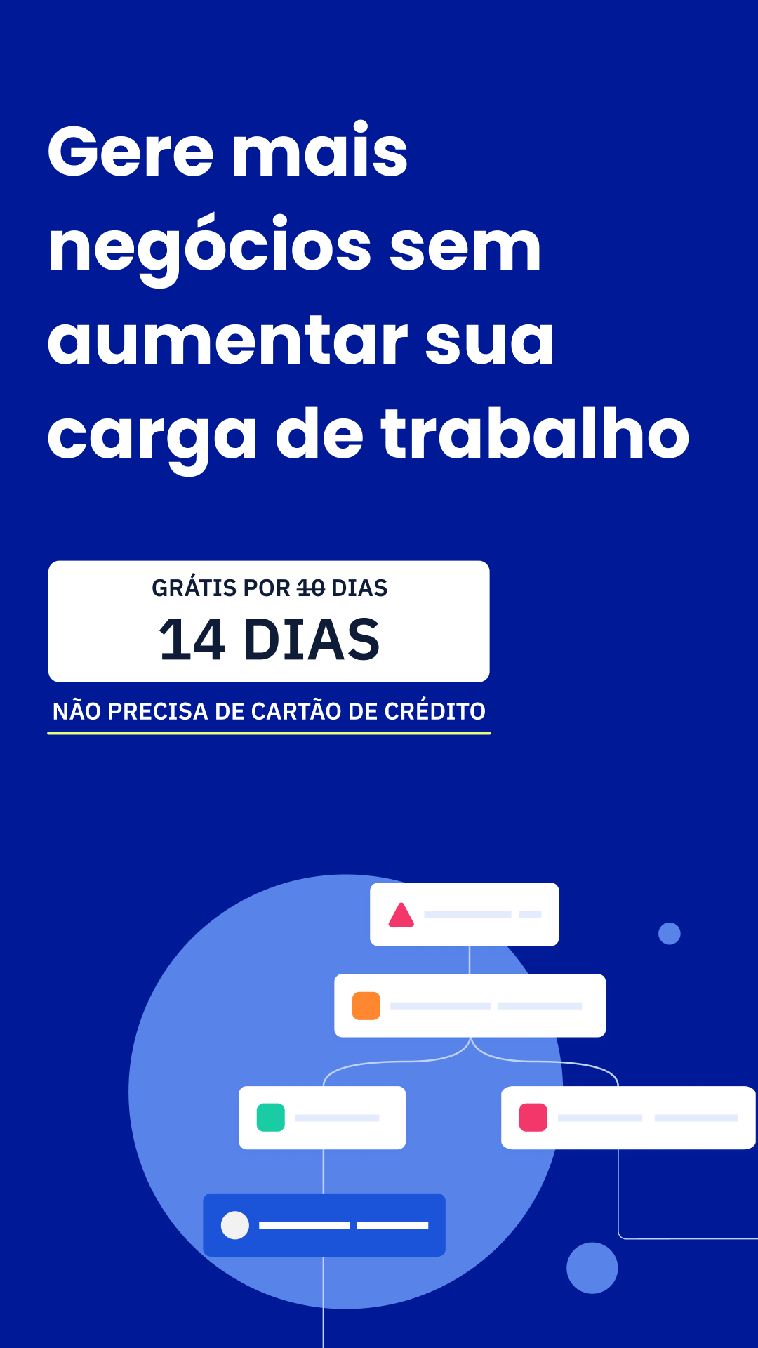 ActiveCampaign Facebook ad