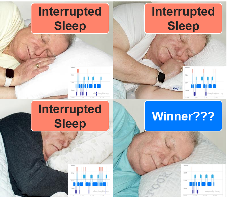 Best of the Internet Facebook ad: Best Pillow Based on Sleep Tracking Data