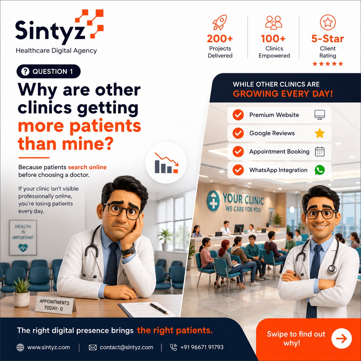 Sintyz Digital Agency Facebook ad: Is Your Clinic Losing Patients Without You Realizing…
